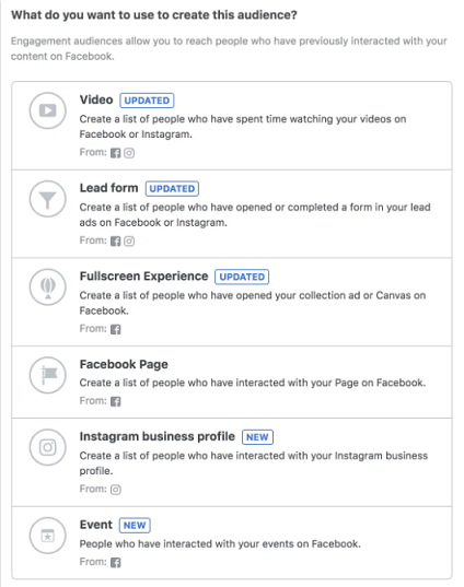 retargeting ads on Facebook