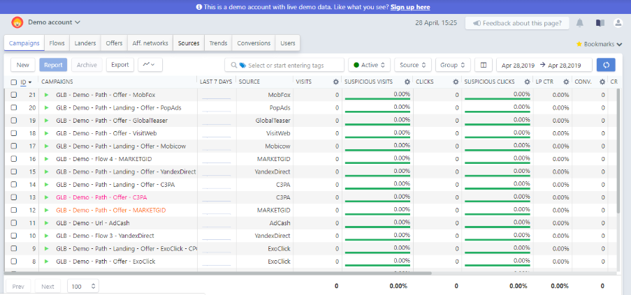 traffic tracker for affiliate marketing