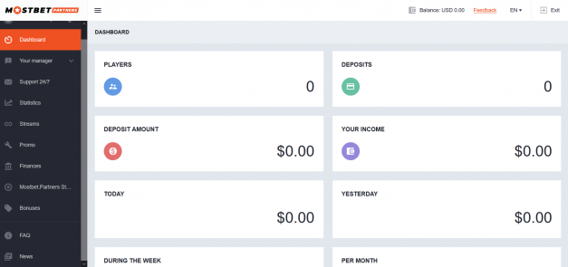 The Lazy Way To Entrar en Mostbet en Chile