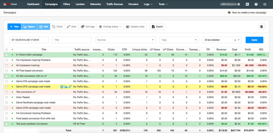 traffic tracker for affiliate marketing