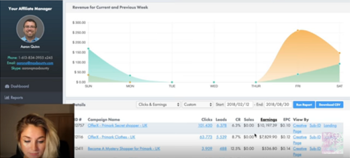 MaxBounty Review