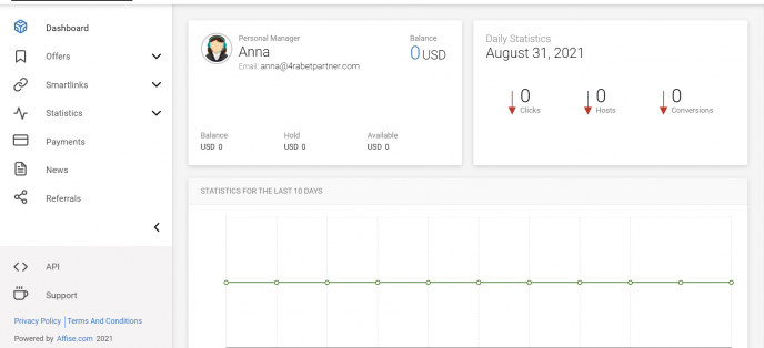 4rabet dashboard