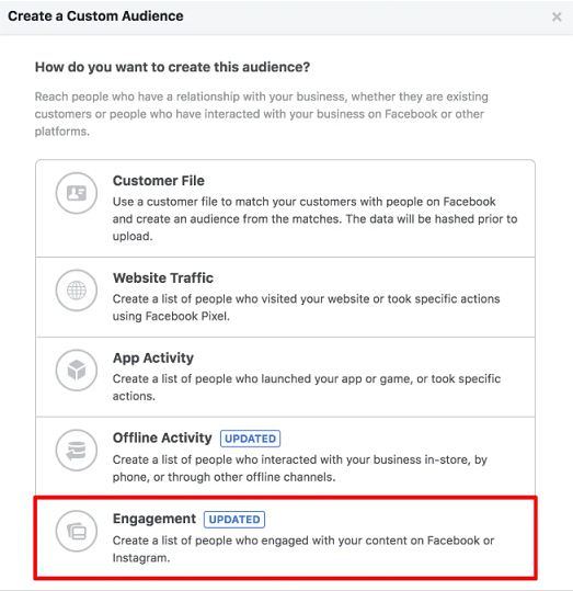 retargeting ads on Facebook