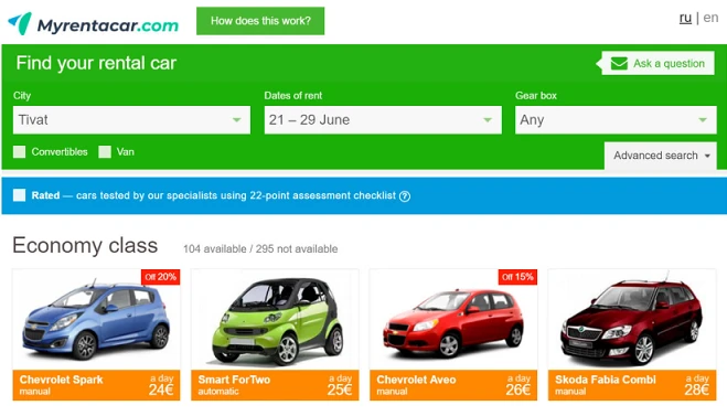 Travel Affiliate Programs