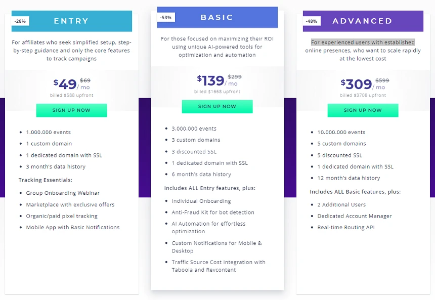traffic tracker for affiliate marketing