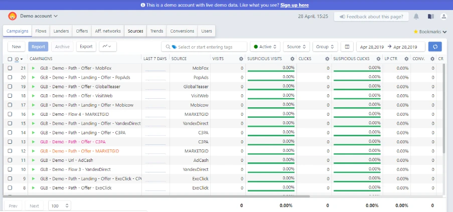 traffic tracker for affiliate marketing