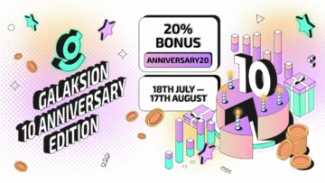 Top-3 converting hacks for your ad campaign (20% promo code inside)