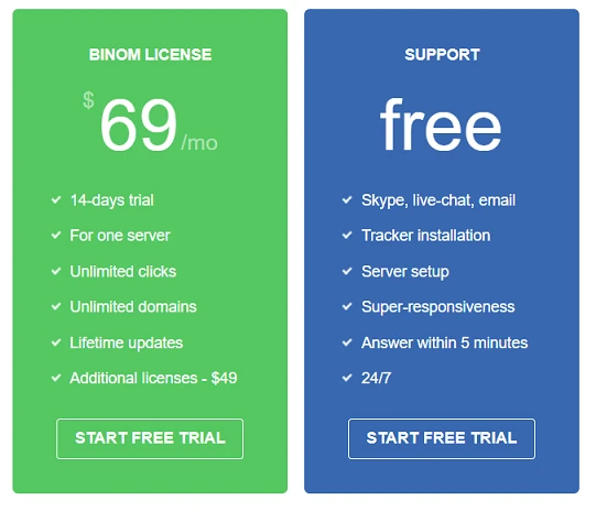 traffic tracker for affiliate marketing
