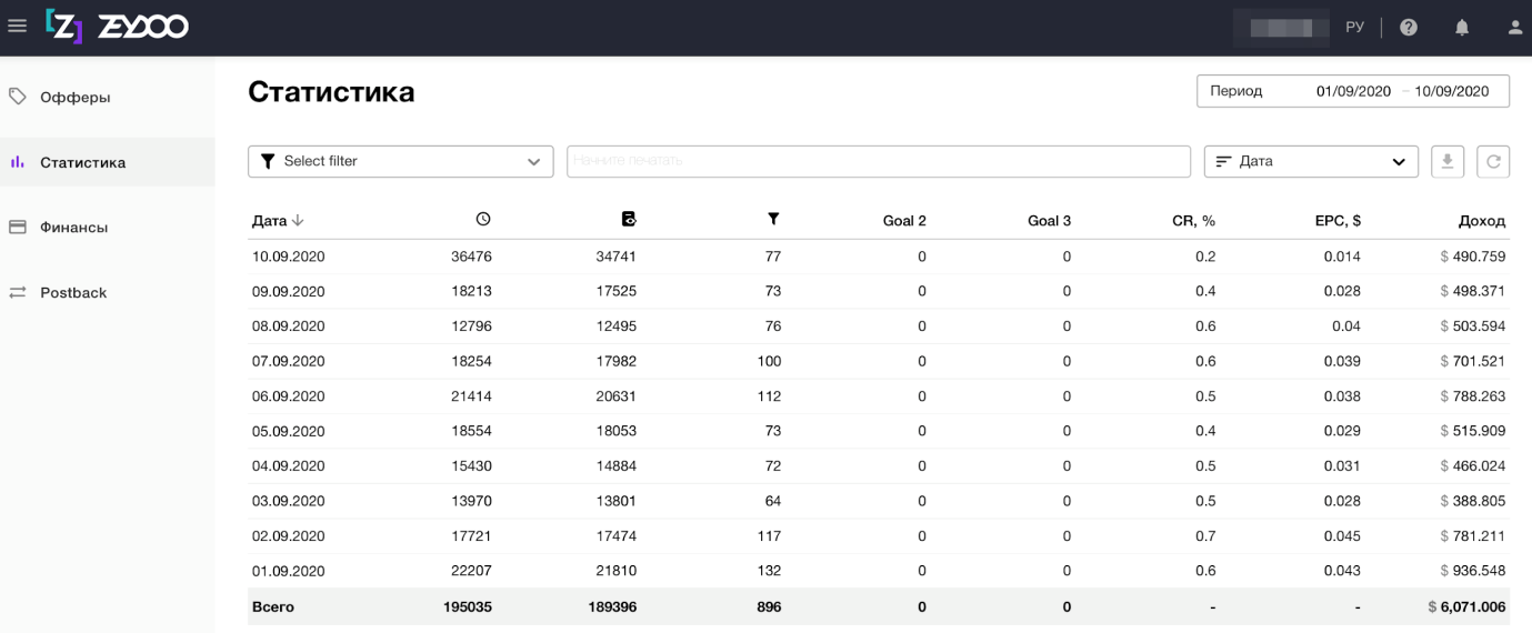 Zeydoo Overview
