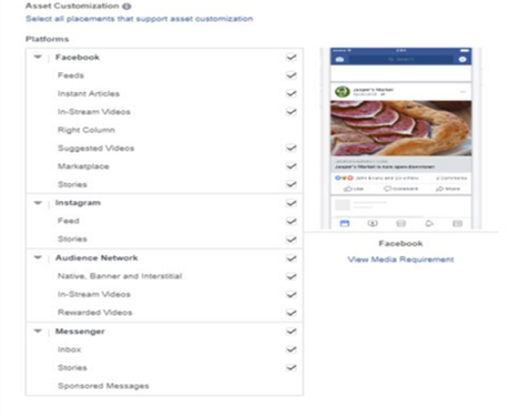 Creatives for Facebook Creatives for Facebook
