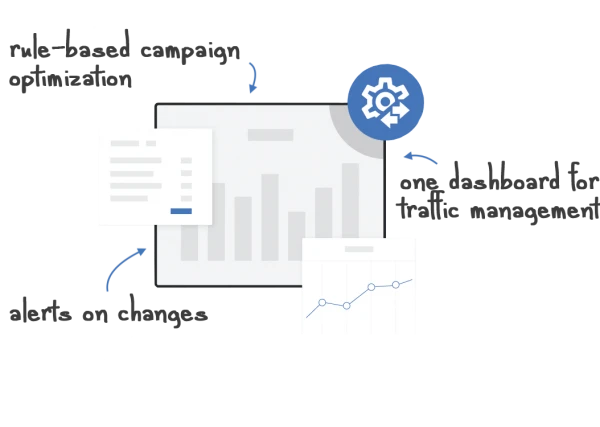 RedTrack Review RedTrack Review