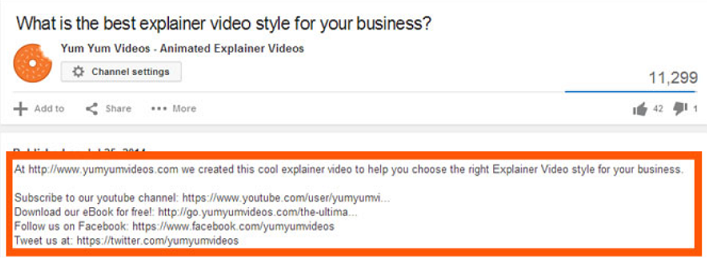 Affiliate Marketing on Youtube