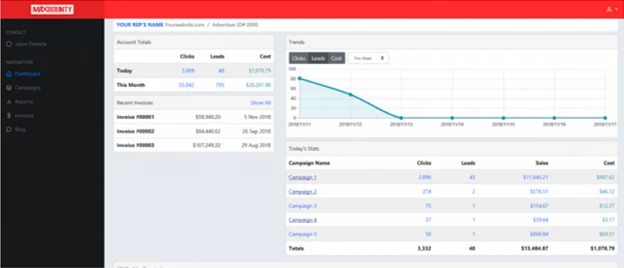 MaxBounty Review MaxBounty Review