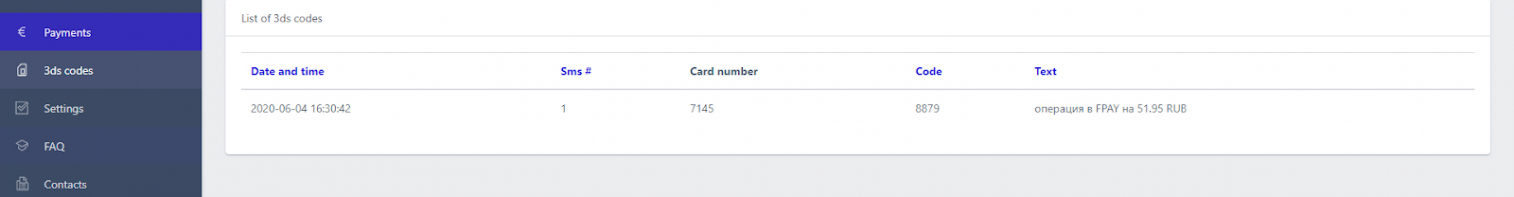 Best Cards to Work with Facebook