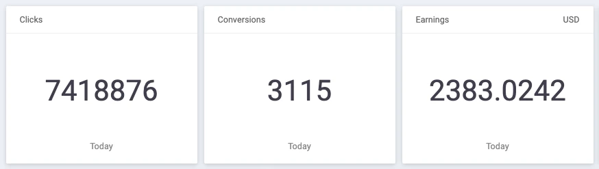 How to Create Your Own Affiliate Program