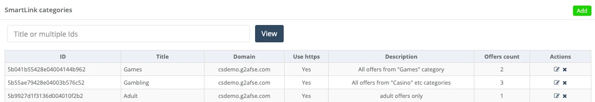 How to Create Your Own Affiliate Program