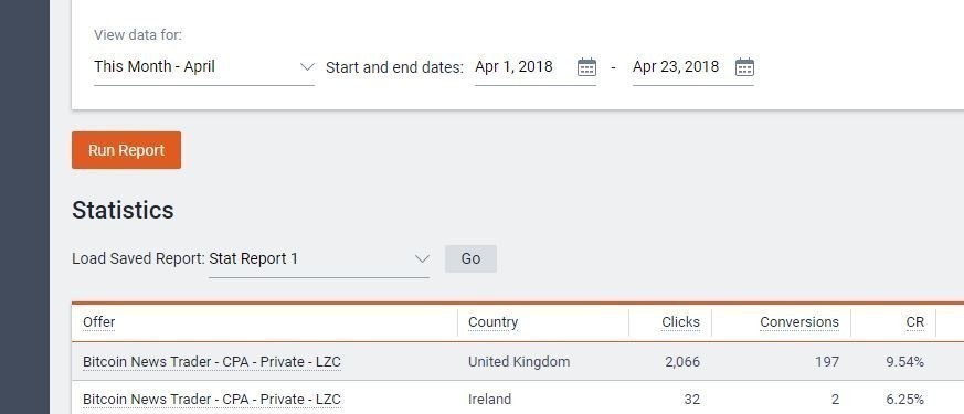 Crypto offers promotion Crypto offers promotion