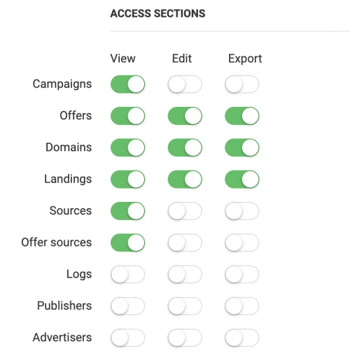 RedTrack Review RedTrack Review