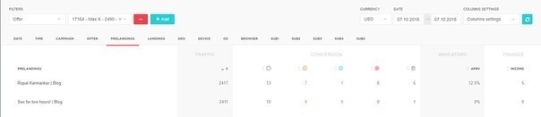 Case Study Megapu.sh