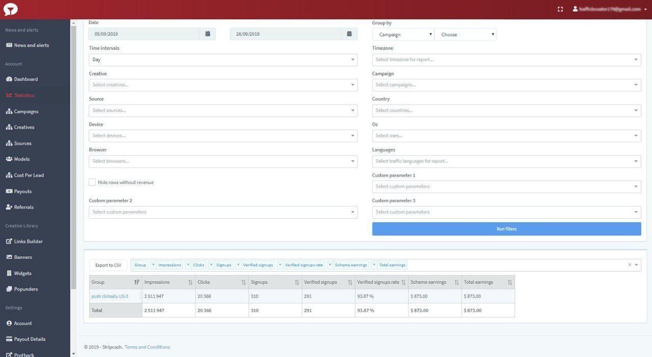 Case Study Push Traffic