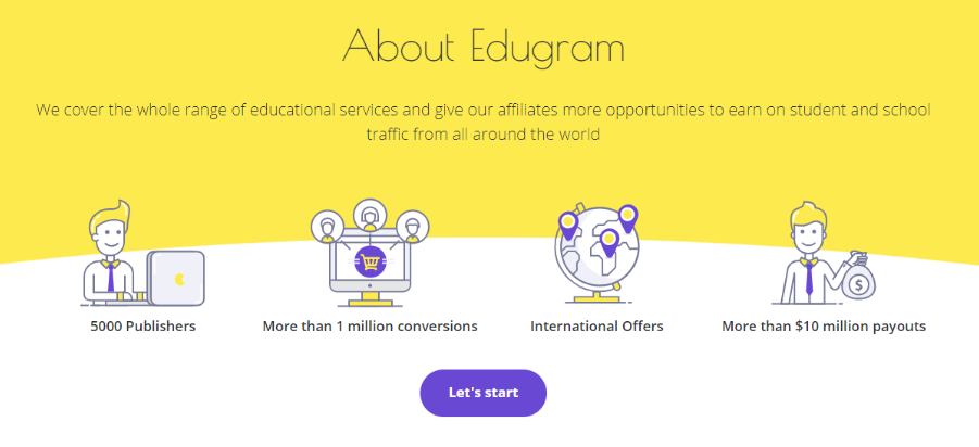 education niche education niche