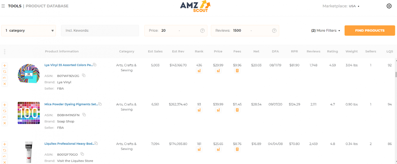 Products for Amazon Affiliate Marketing