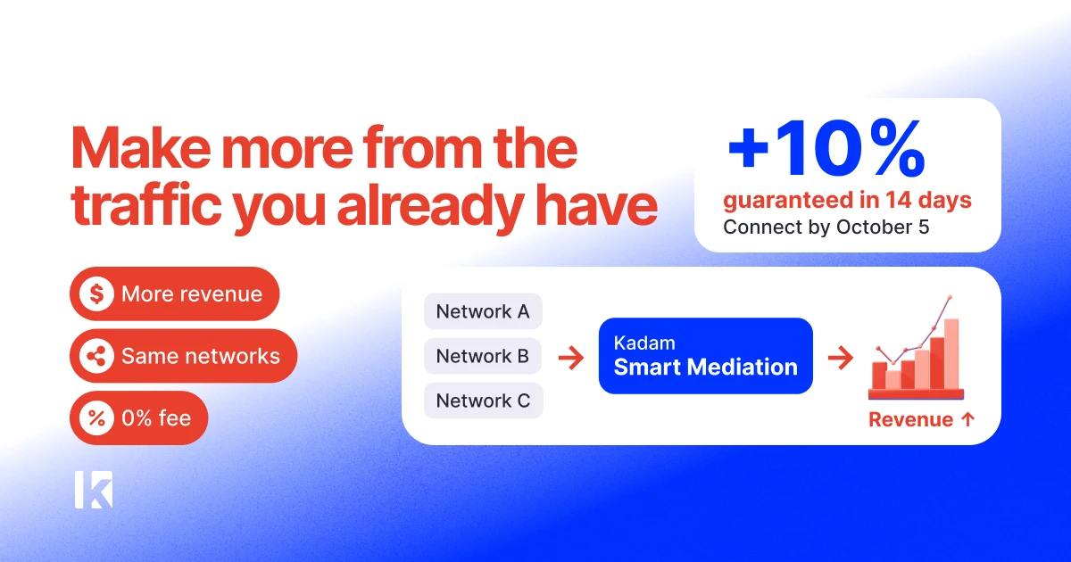 Kadam Smart Mediation: A New Way for Publishers to Get More From Existing Traffic